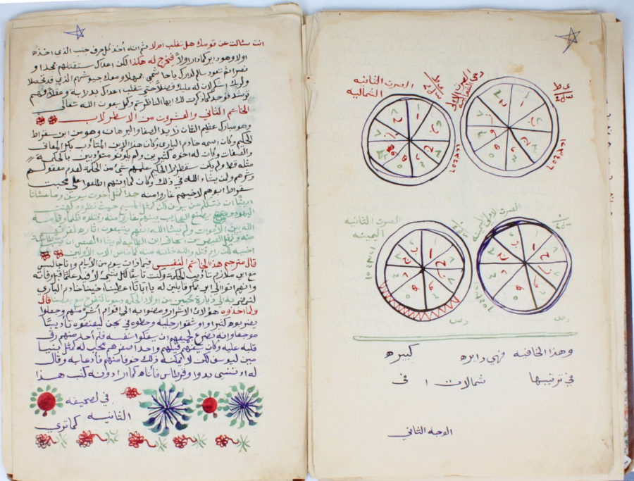 Handwritten book on Astrology